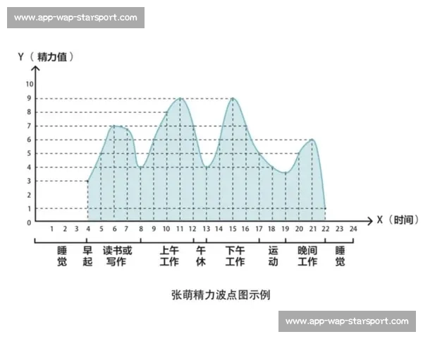 抄近道的聪明哲学:高效做事的底层逻辑 抄近道的聪明哲学:高效做事的底层逻辑
