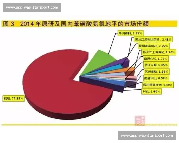 数据透视：王奥芊成熟节点与奥运周期关联