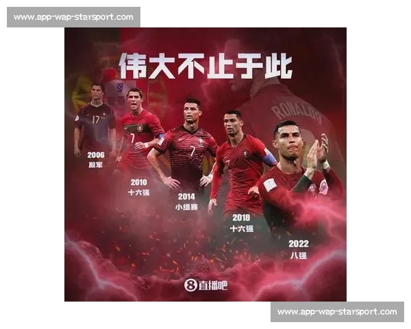 C罗最新动态：2024年生涯数据与未来展望
