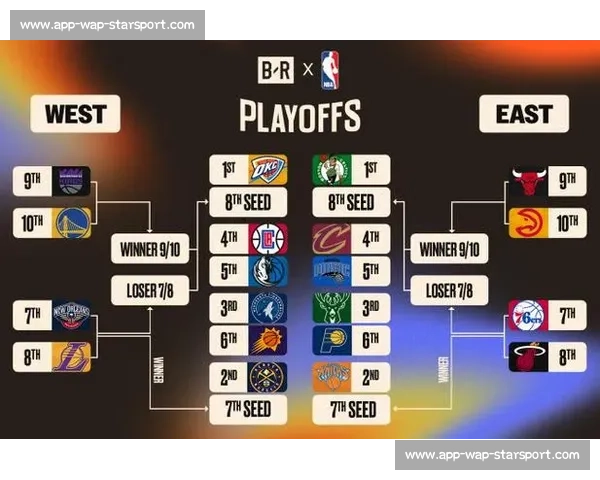 NBA季后赛球迷必知:十大经典比赛重温激情岁月 NBA季后赛球迷必知:十大经典比赛重温激情岁月