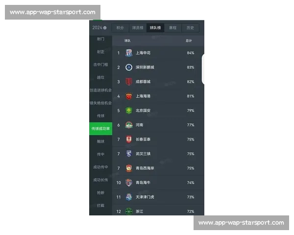 世界杯最新球员数据:射手榜与助攻榜实时排名_20260521201704 世界杯最新球员数据:射手榜与助攻榜实时排名_20260521201704