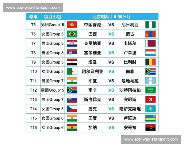 世锦赛奖牌榜实时更新与各国战绩汇总_20260603221248